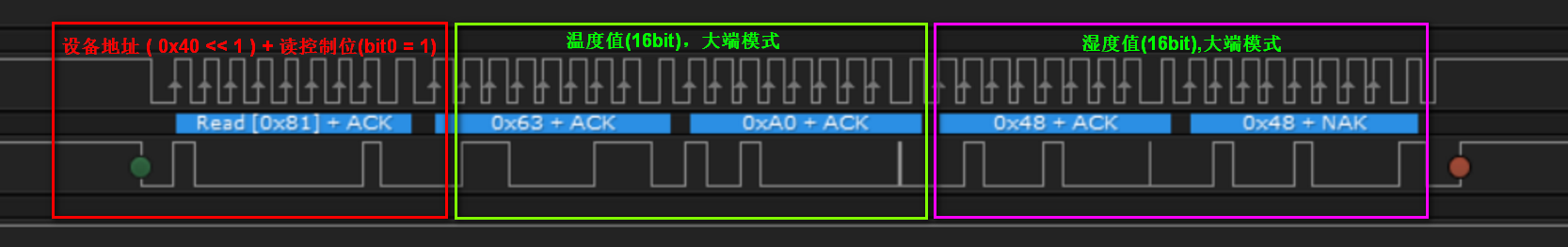 RT-Thread应用实战-TI温湿度HDC1000软件包设计与制作gitnich2009的专栏-