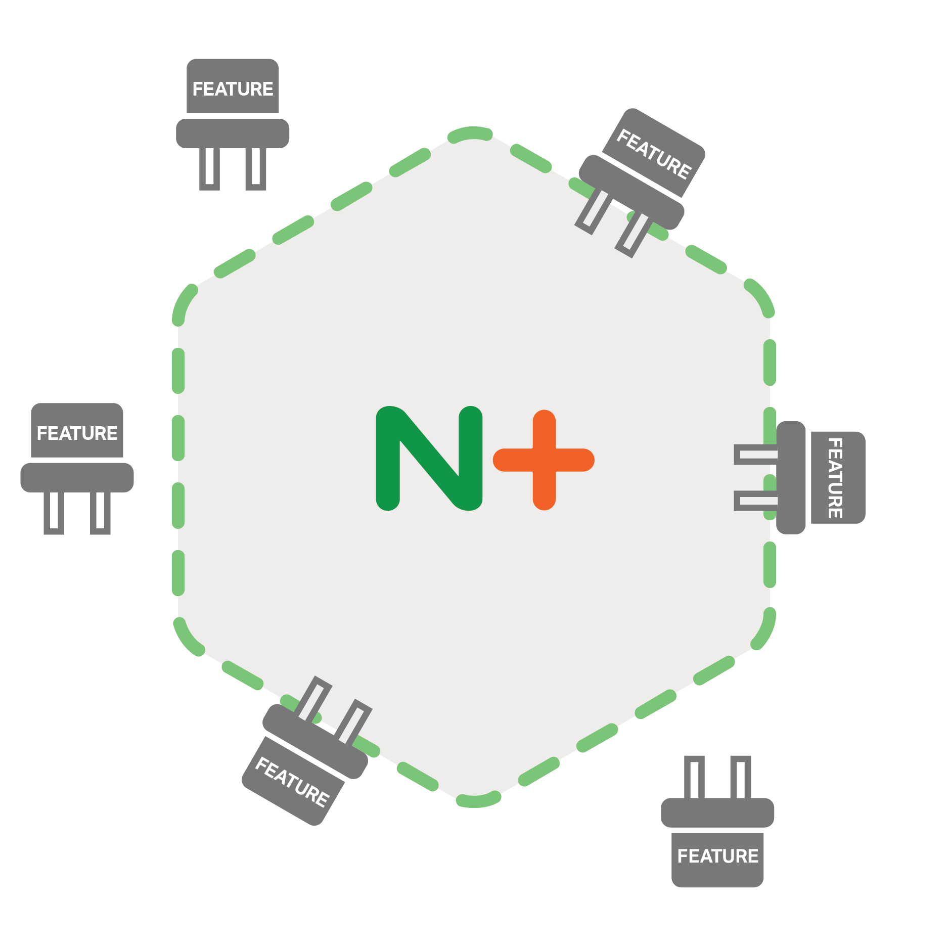 NGINX Plus允许按需插入功能