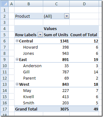 while were on the topic of pivot table formatting, someone