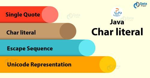 Char Literals in Java with rela-time examples