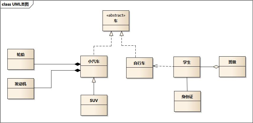 _images/uml_class_struct.jpg