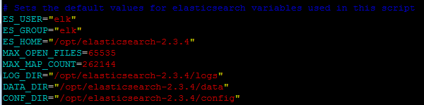 ͼ 6. Elasticsearch service űеı