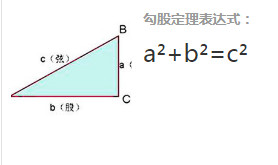 勾股定理公式.jpg