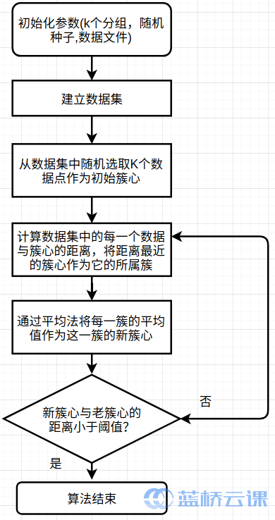 此处输入图片的描述