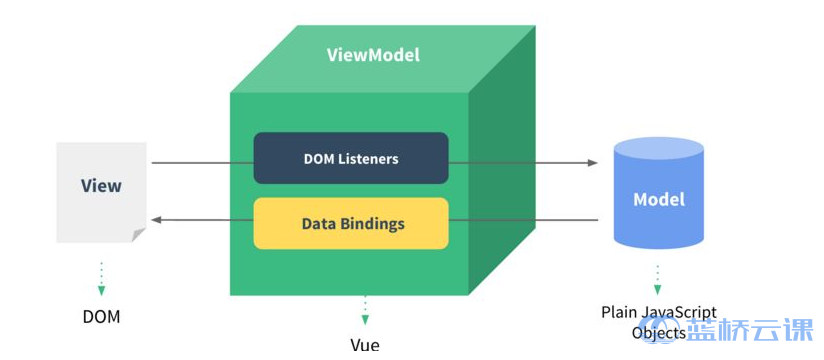 此处输入图片的描述
