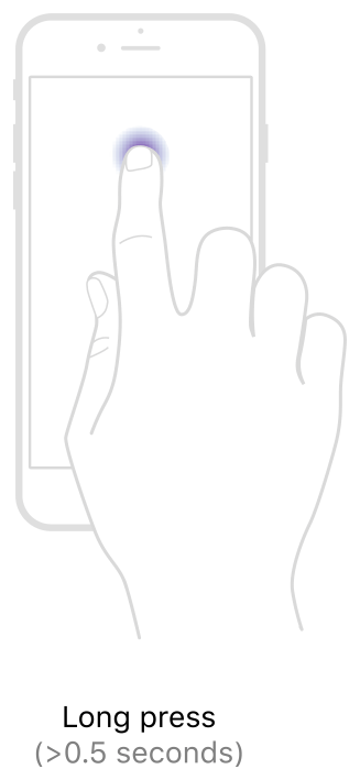 A diagram showing a single-finger long-press gesture