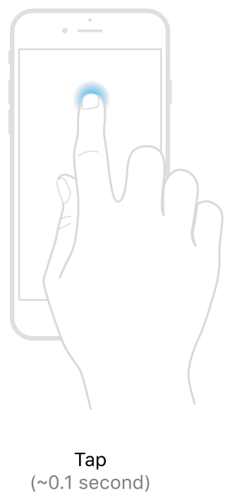 A diagram showing a single-finger tap gesture