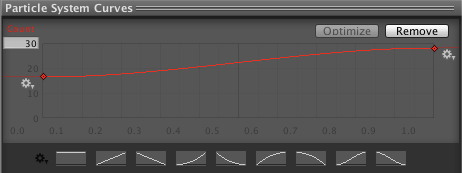 Particle System curves editor