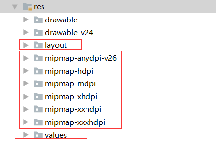 Android项目结构