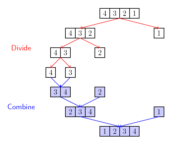 mergesort1