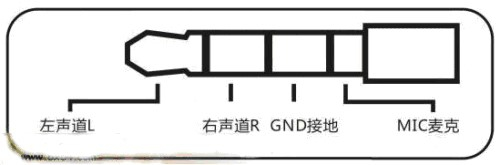 耳机插头3.5与2.5三段与四段i版与n版等详解