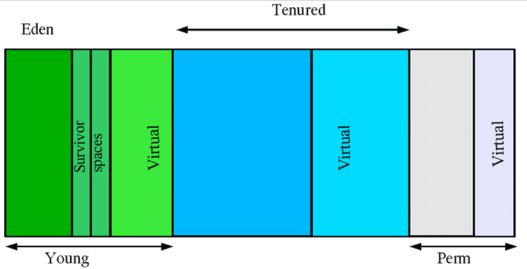 image-20200523171905462