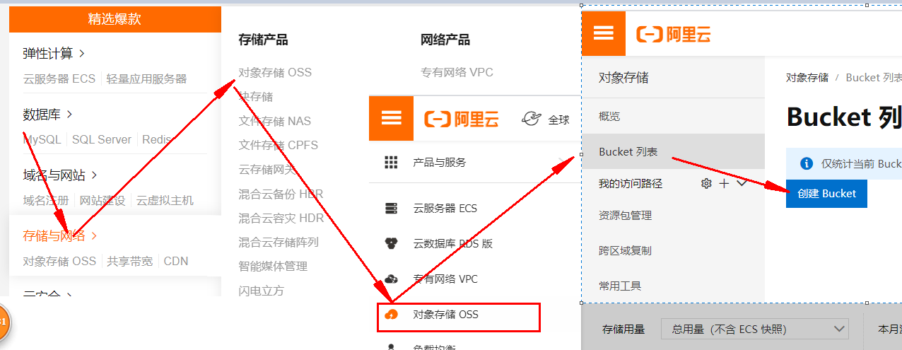 校园商城项目自制面经
