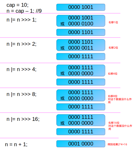 image-20191115151657917