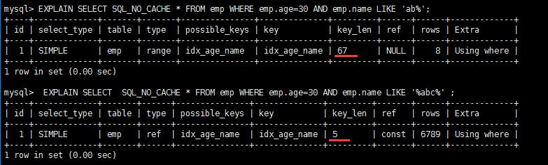 【数据库】2、索引、调优、explain（尚硅谷笔记）_atguigu mysql 137-explain 剖析 笔记-CSDN博客