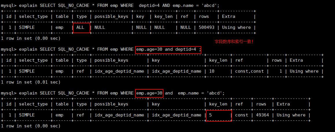 【数据库】2、索引、调优、explain（尚硅谷笔记）_atguigu mysql 137-explain 剖析 笔记-CSDN博客