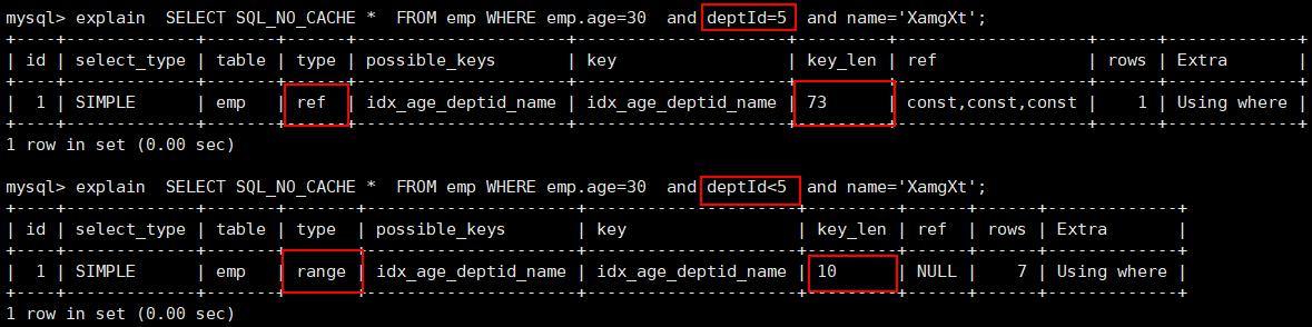 【数据库】2、索引、调优、explain（尚硅谷笔记）_atguigu mysql 137-explain 剖析 笔记-CSDN博客