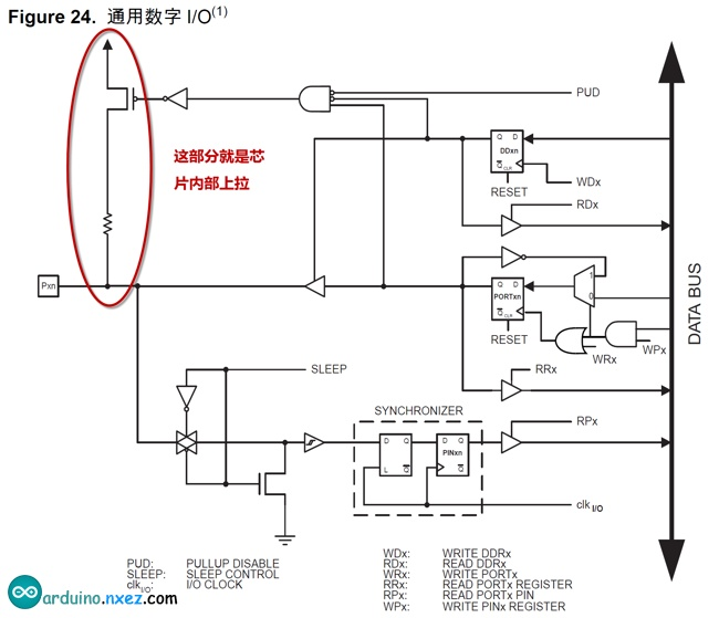 arduino知识点梳理（二）——INPUT_PULLUP模式