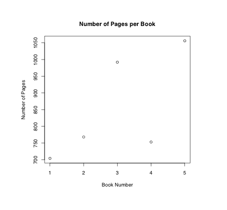 java编程从入门到精通精通r编程将r代码合并到sweave文档中