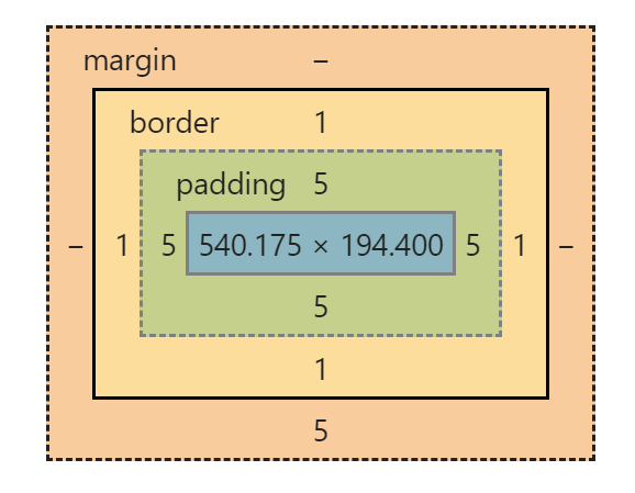 CSS选择器--乐字节Java