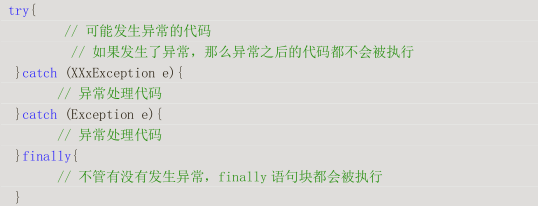 CSS选择器--乐字节Java