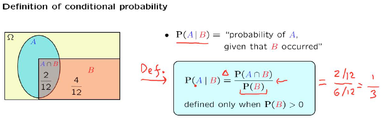 Lecture 2 条件概率和贝叶斯 Sjfmuse的博客 Csdn博客