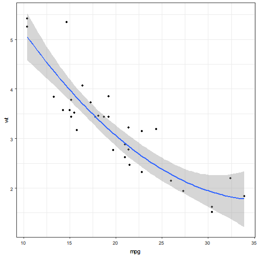 plot of chunk unnamed-chunk-10