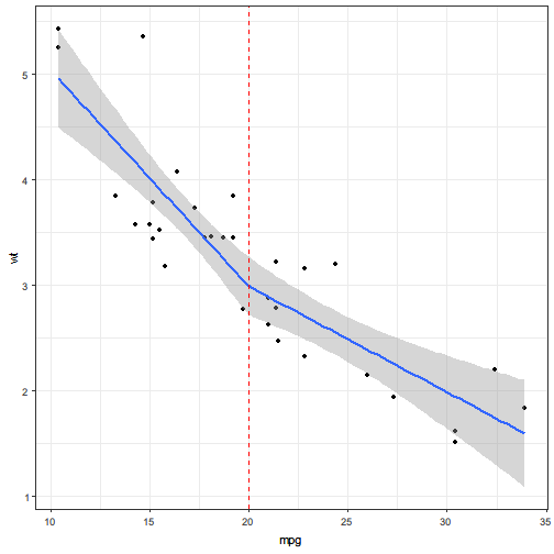 plot of chunk unnamed-chunk-11