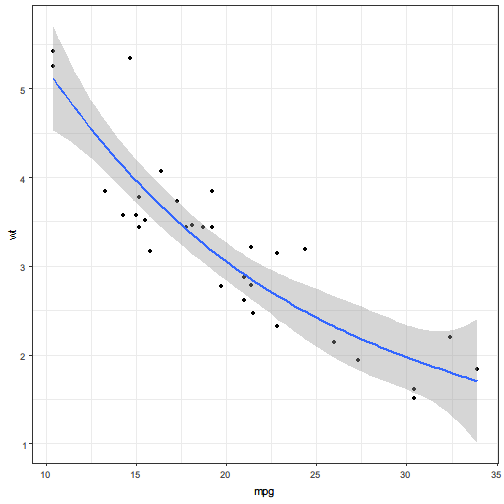 plot of chunk unnamed-chunk-12