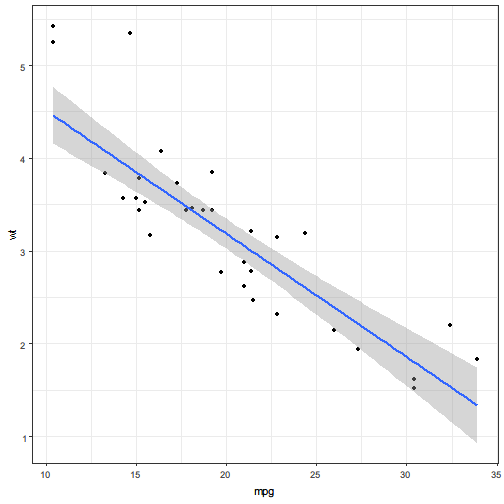 plot of chunk unnamed-chunk-13