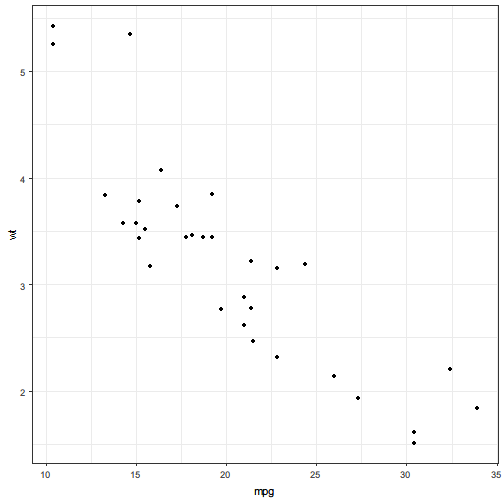 plot of chunk unnamed-chunk-3