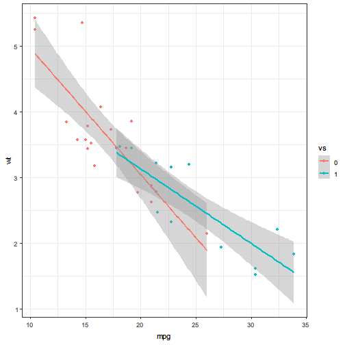 plot of chunk unnamed-chunk-4