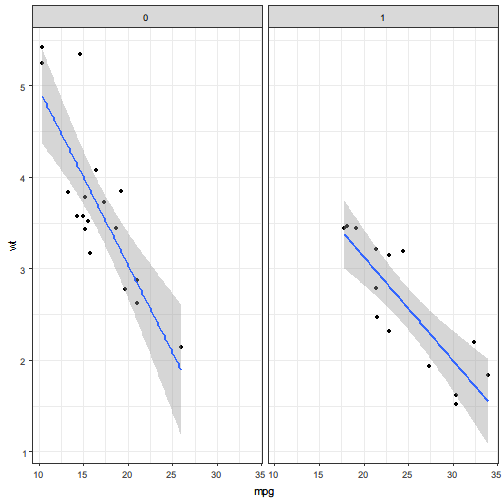 plot of chunk unnamed-chunk-5