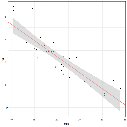 plot of chunk unnamed-chunk-5