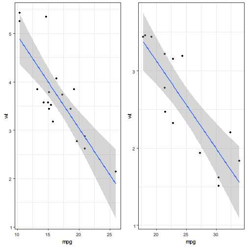 plot of chunk unnamed-chunk-6