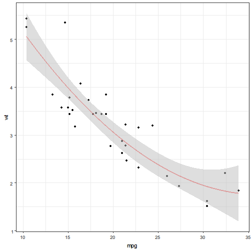 plot of chunk unnamed-chunk-6