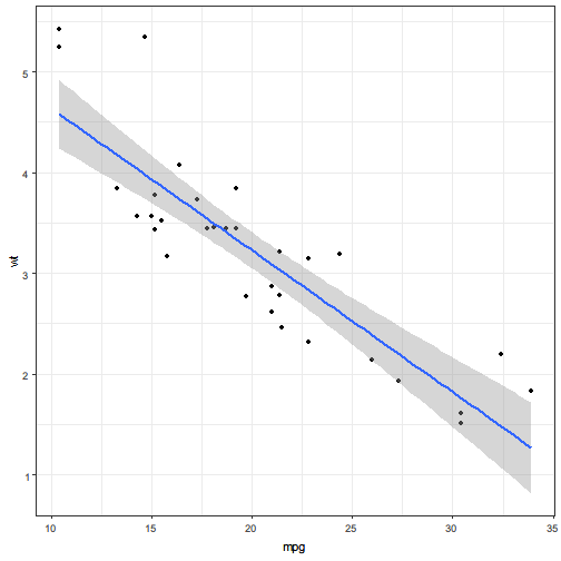 plot of chunk unnamed-chunk-7