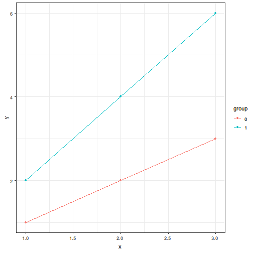 plot of chunk unnamed-chunk-8