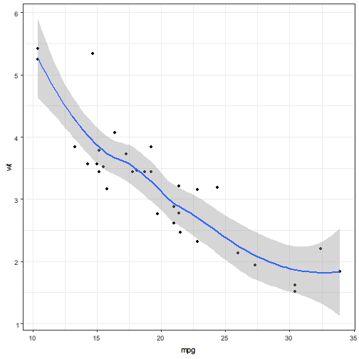 plot of chunk unnamed-chunk-8