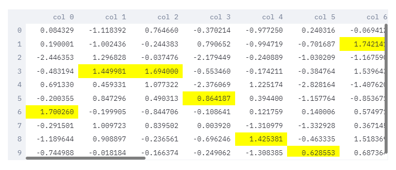 Python：使用Streamlit快速搭建数据科学Web App_stream light python-CSDN博客