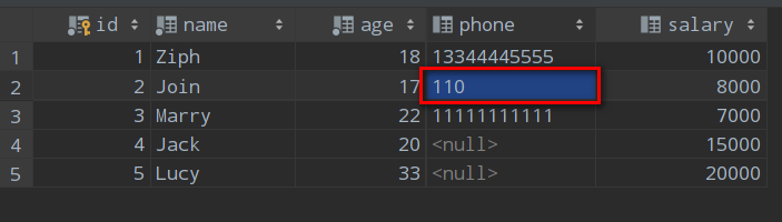 MySQL触发器详细教程与实战分析Ziph-