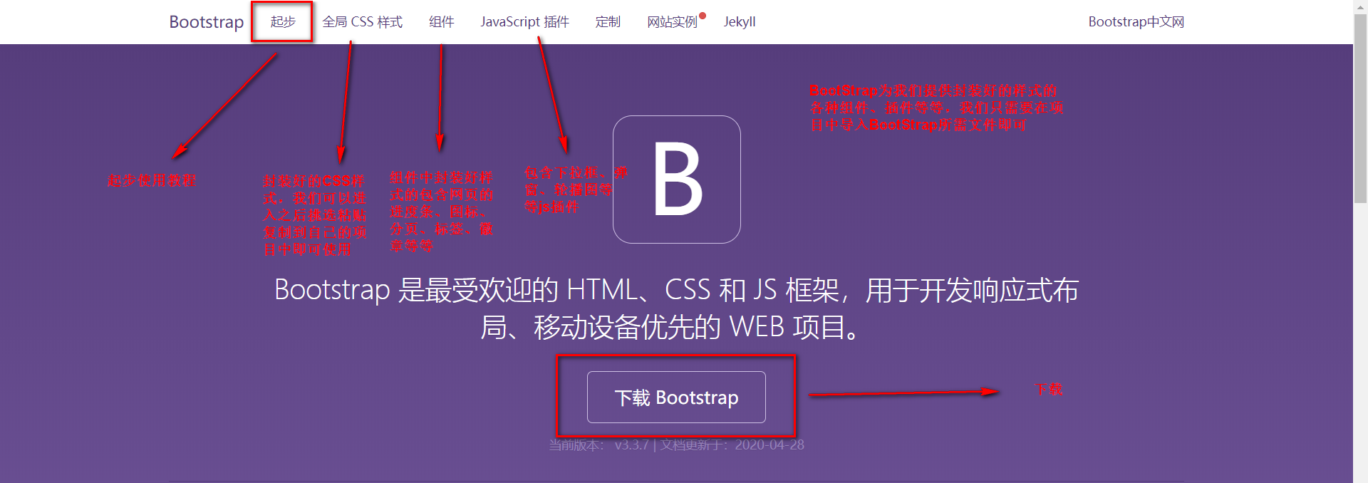 【Bootstrap使用说明书】Bootstrap和Bootstrap Validator的简单使用步骤javaZiph-