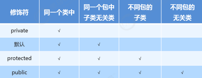 image-20200713202144062