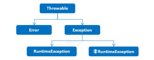 image-20200715172035666