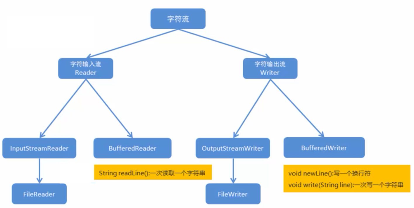 image-20200718002001318