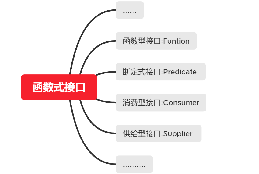 image-20200720140602841