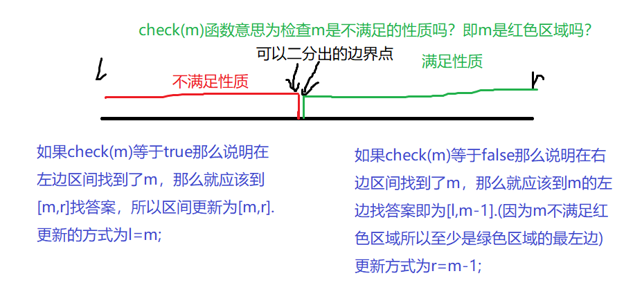 二分左区间的右端点