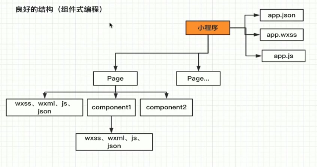 image-20200316105629118