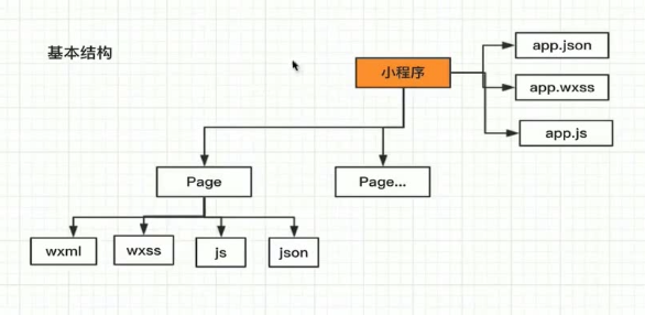 image-20200316105341751