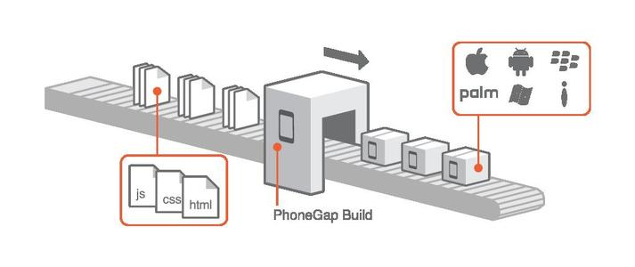 JavaScript是什么？看着一篇就够了_javascript指什么-CSDN博客